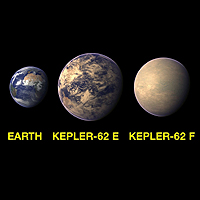 Планета Kepler-62f может оказаться обитаемой